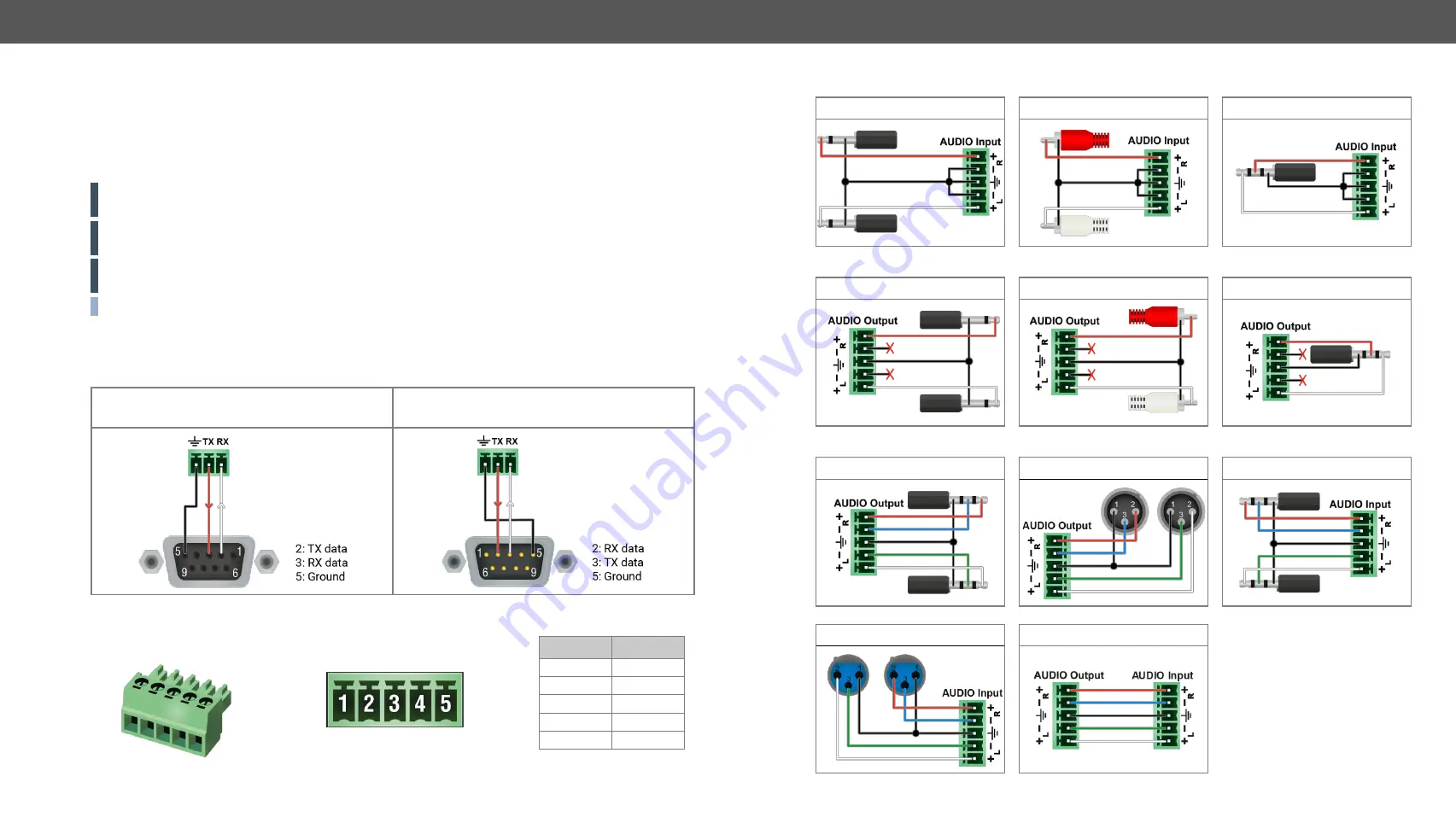 Lightware FP-UMX-TPS-TX120 User Manual Download Page 171