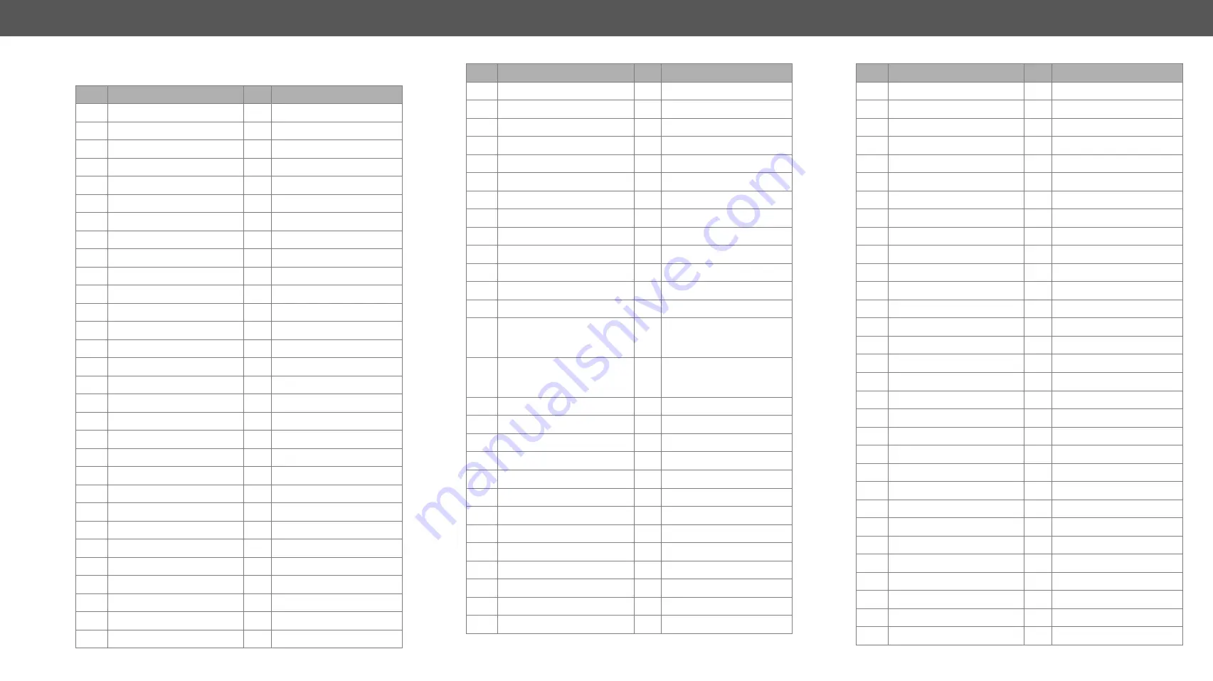 Lightware FP-UMX-TPS-TX120 User Manual Download Page 176