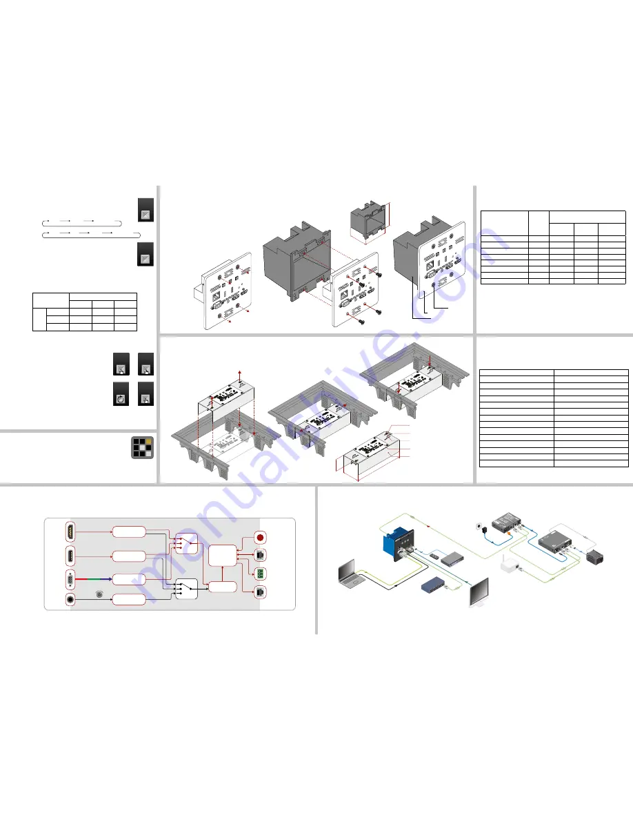 Lightware FP-UMX-TPS-TX130-MKM Скачать руководство пользователя страница 2