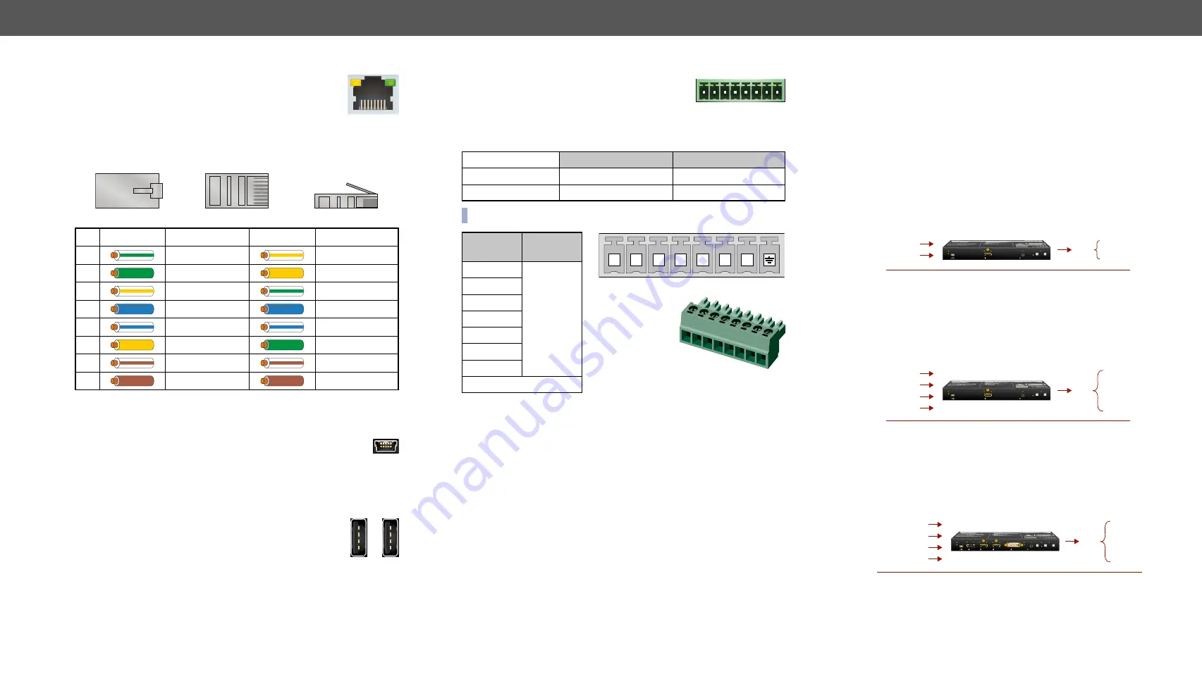 Lightware HDMI-3D-OPT-RX150RA Скачать руководство пользователя страница 15