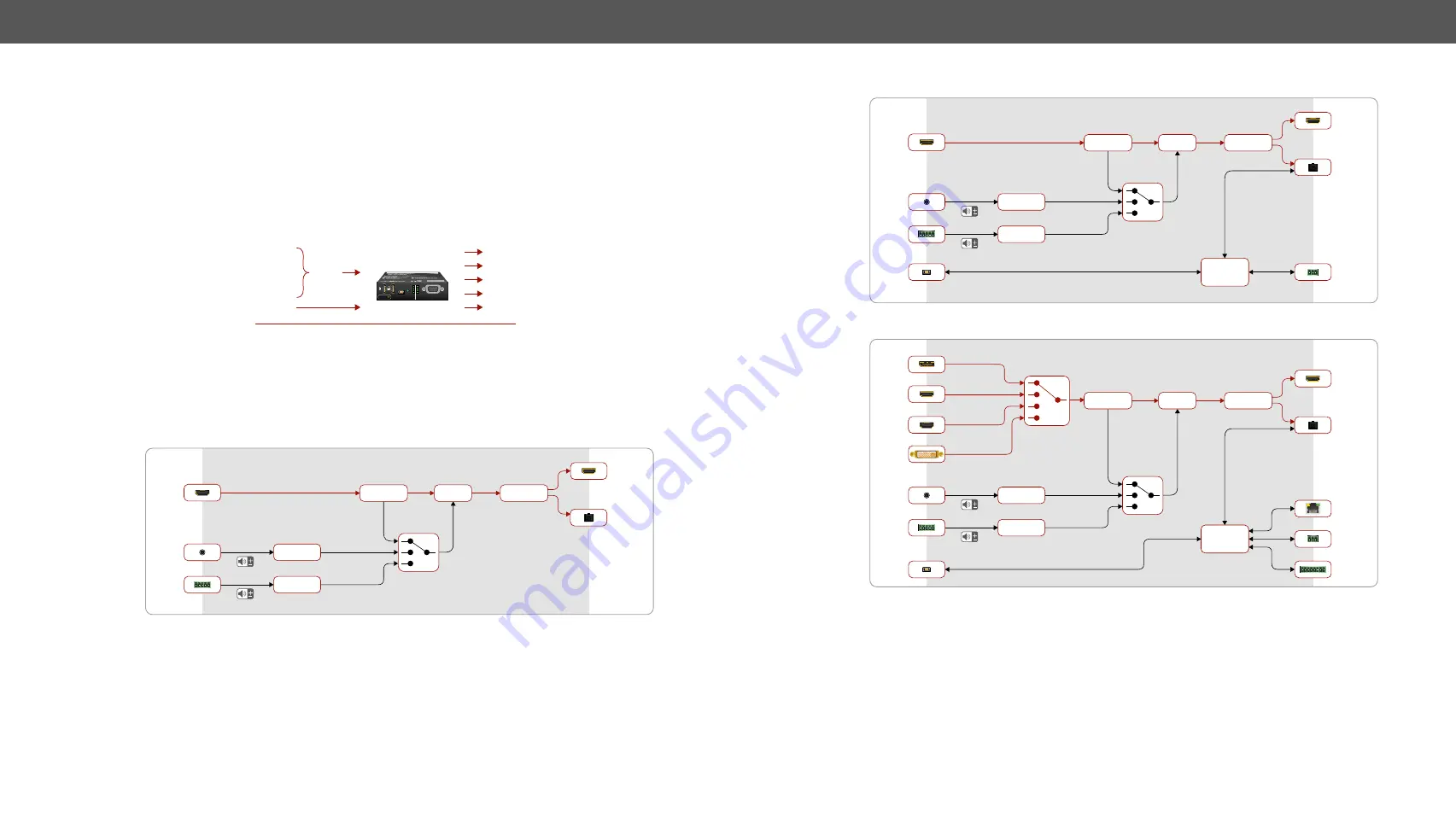 Lightware HDMI-3D-OPT-RX150RA Скачать руководство пользователя страница 16