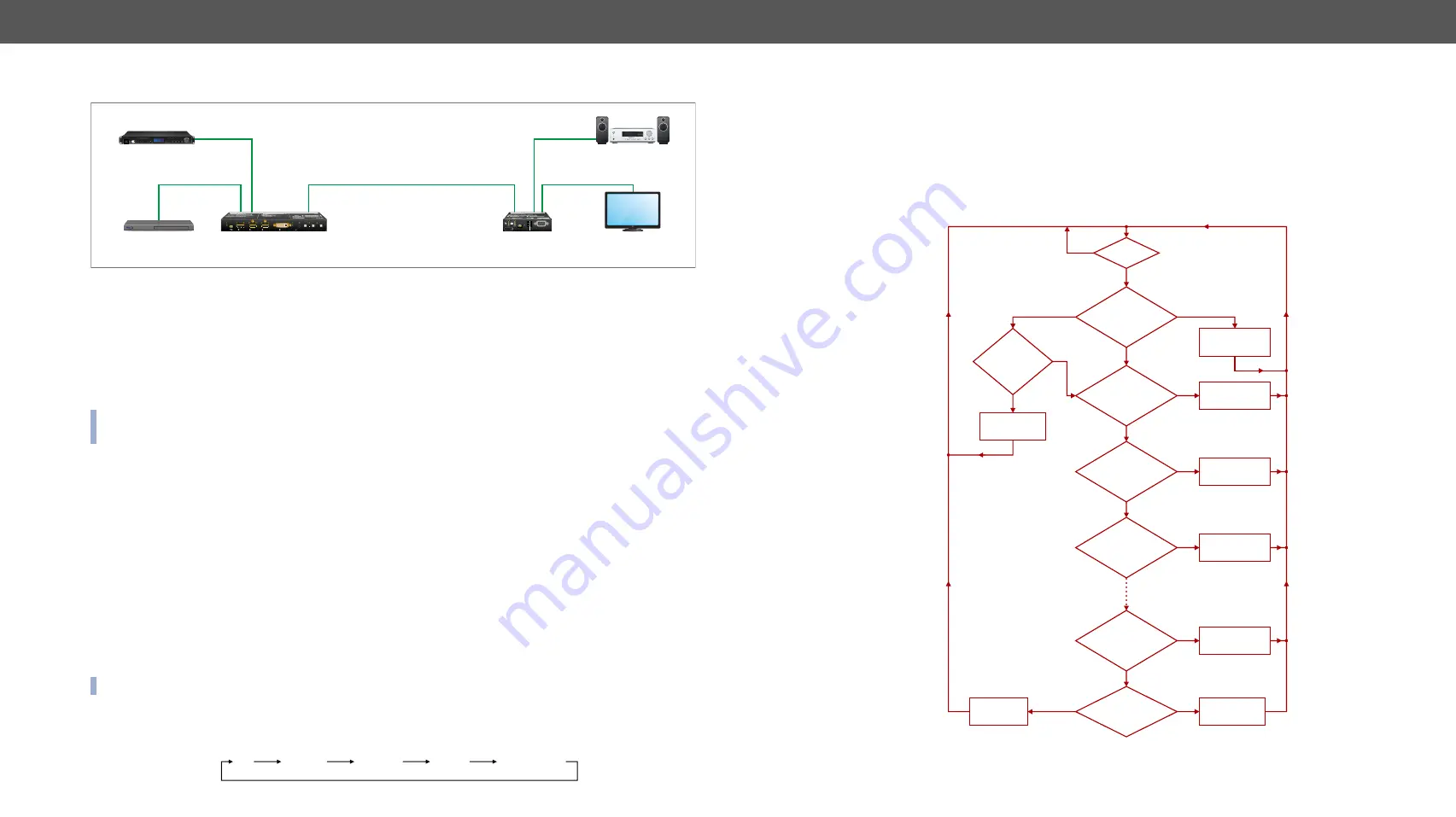 Lightware HDMI-3D-OPT-RX150RA Скачать руководство пользователя страница 18