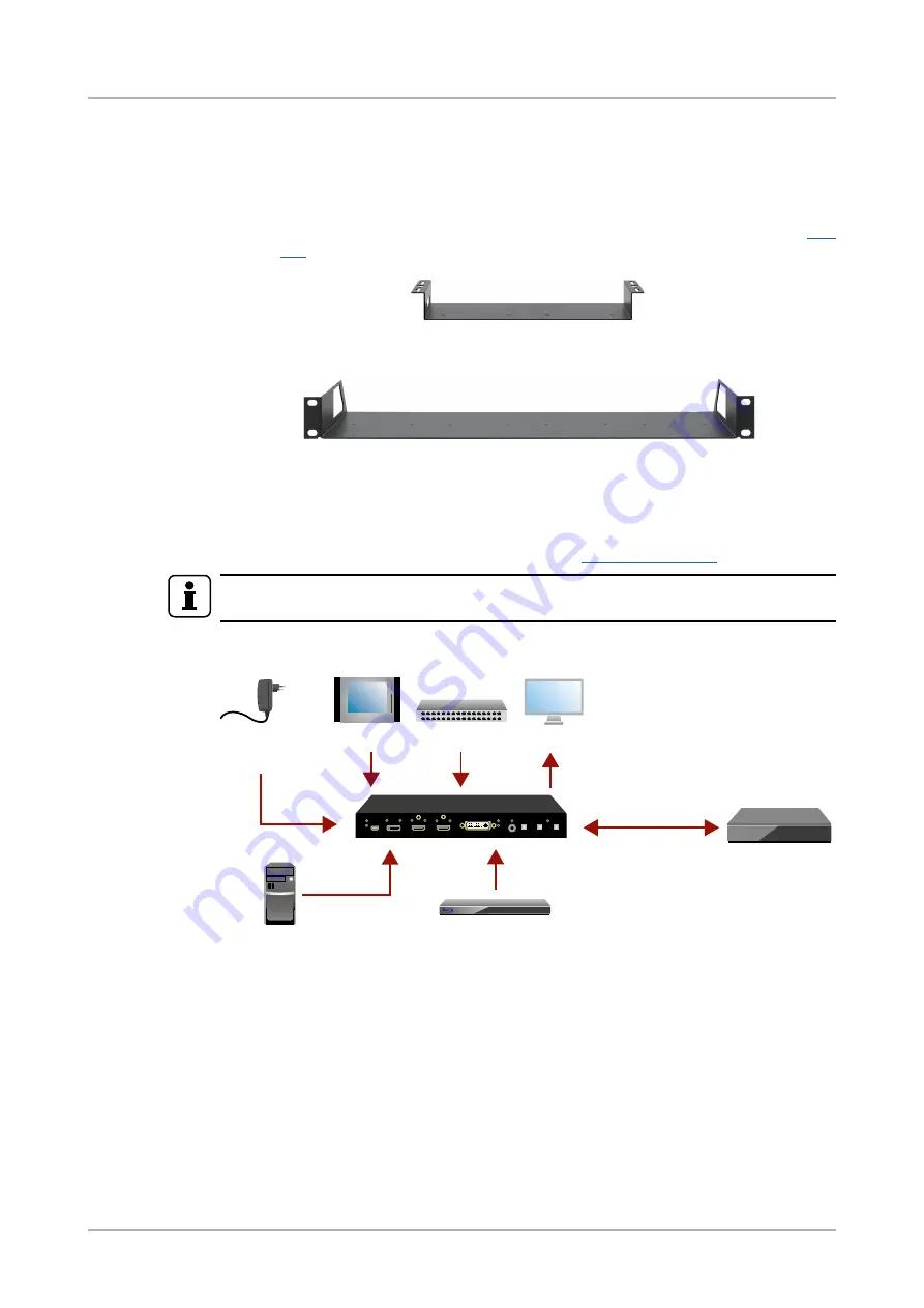 Lightware HDMI-3D-OPT-TX210A User Manual Download Page 11