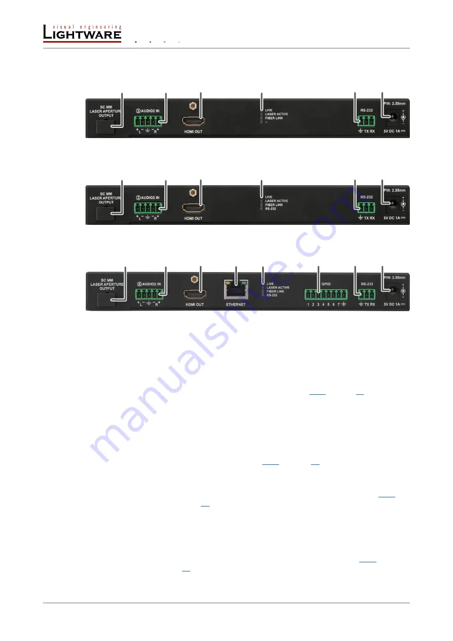 Lightware HDMI-3D-OPT-TX210A User Manual Download Page 14