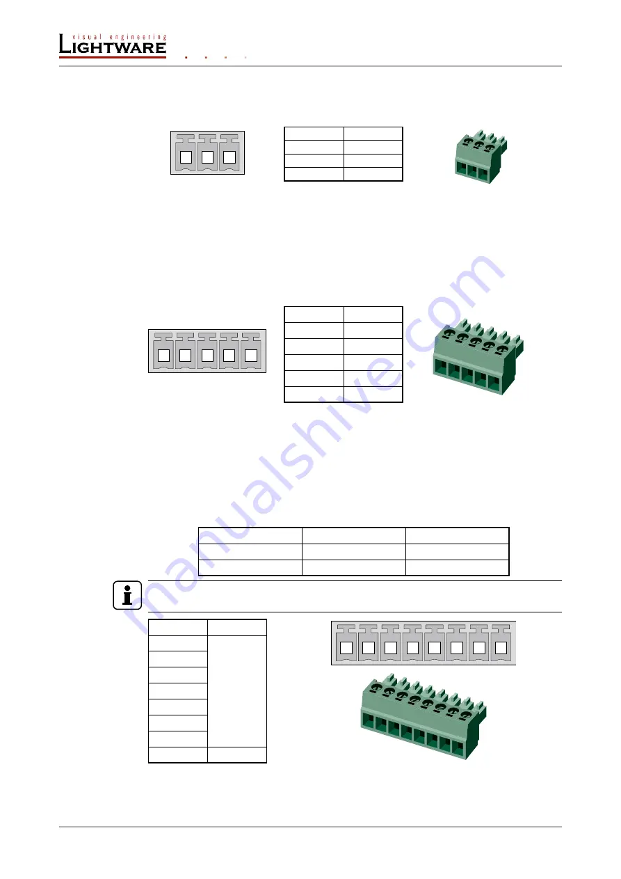 Lightware HDMI-3D-OPT-TX210A User Manual Download Page 16