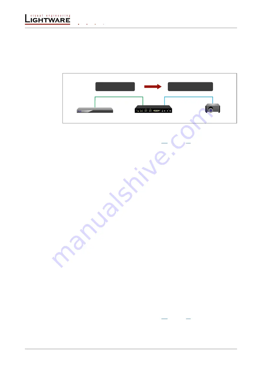 Lightware HDMI-3D-OPT-TX210A User Manual Download Page 26