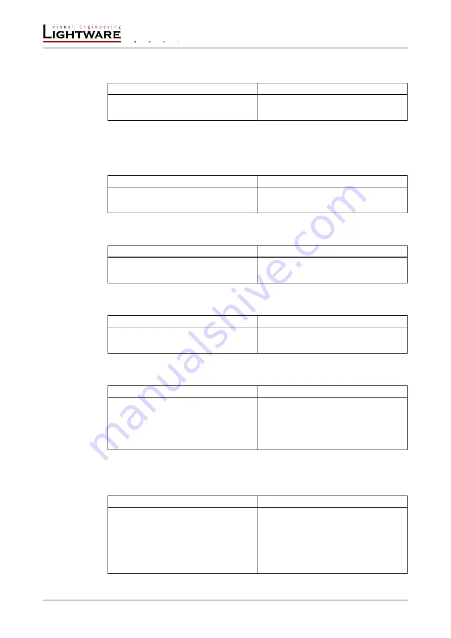 Lightware HDMI-3D-OPT-TX210A User Manual Download Page 50