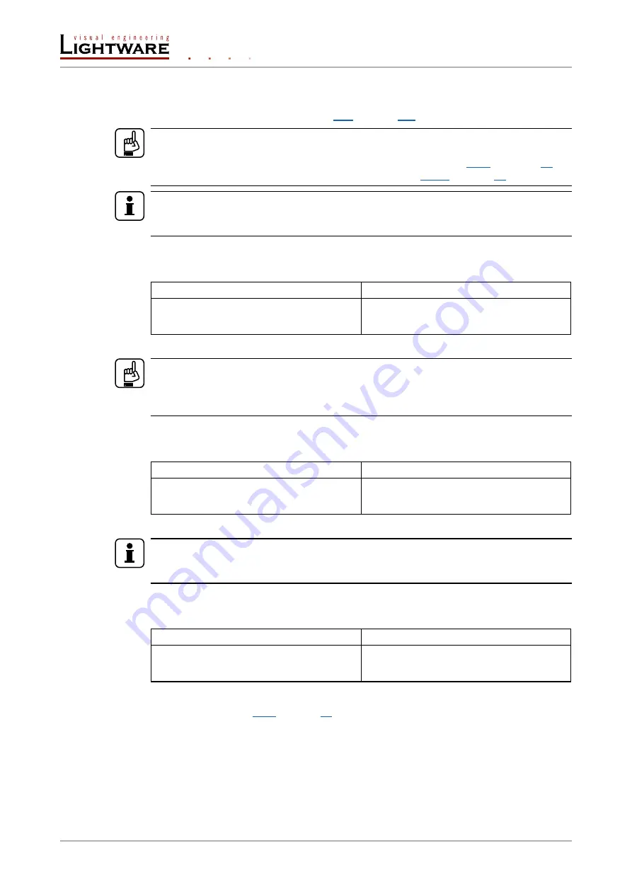 Lightware HDMI-3D-OPT-TX210A User Manual Download Page 52