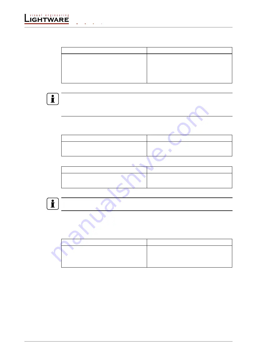 Lightware HDMI-3D-OPT-TX210A User Manual Download Page 58