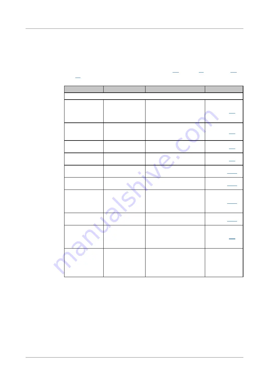 Lightware HDMI-3D-OPT-TX210A User Manual Download Page 97