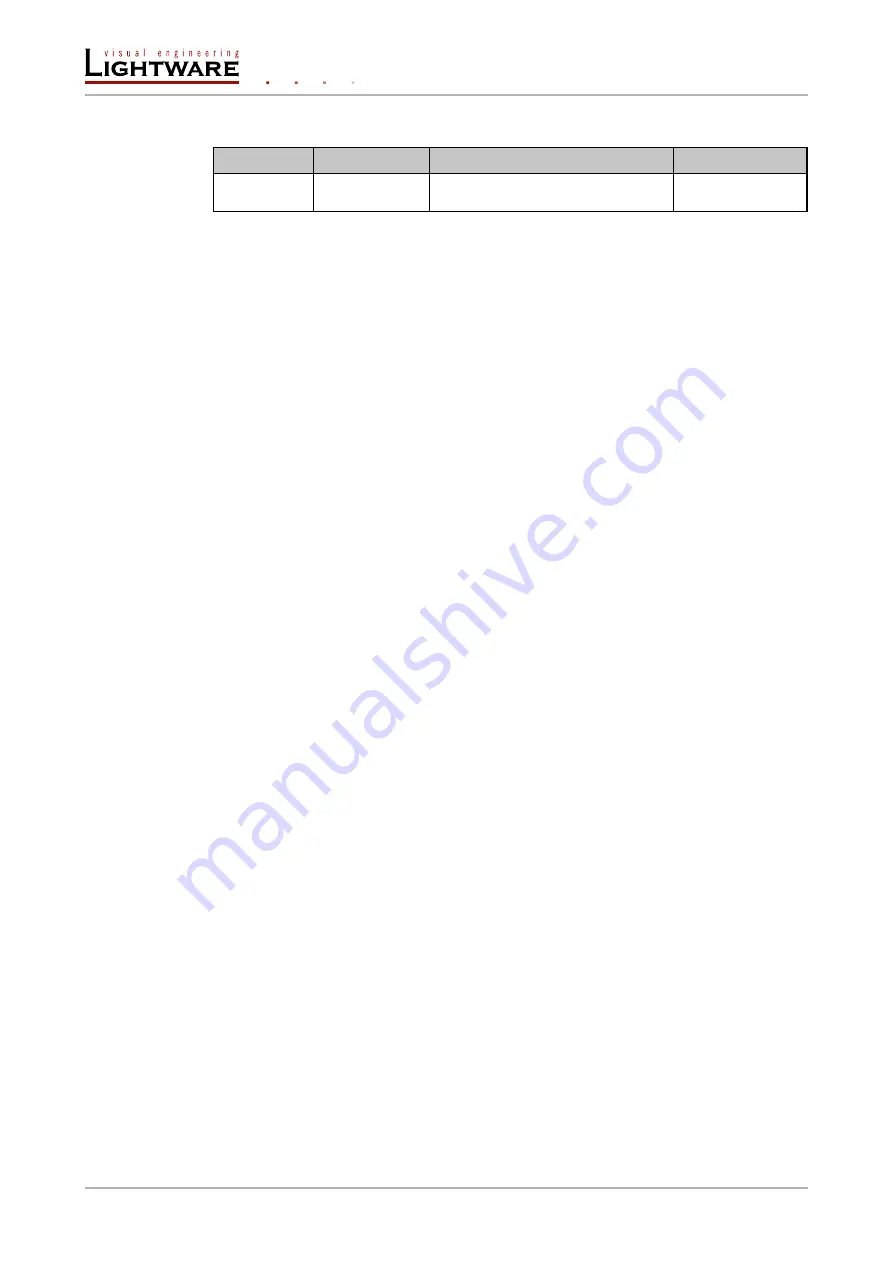 Lightware HDMI-3D-OPT-TX210A User Manual Download Page 106