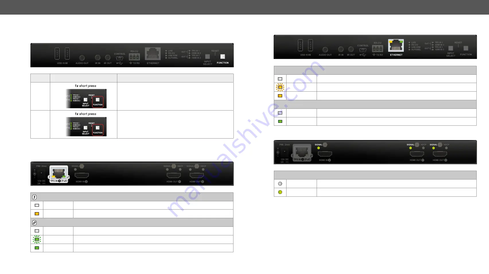 Lightware HDMI-TPS-RX220AK Скачать руководство пользователя страница 14