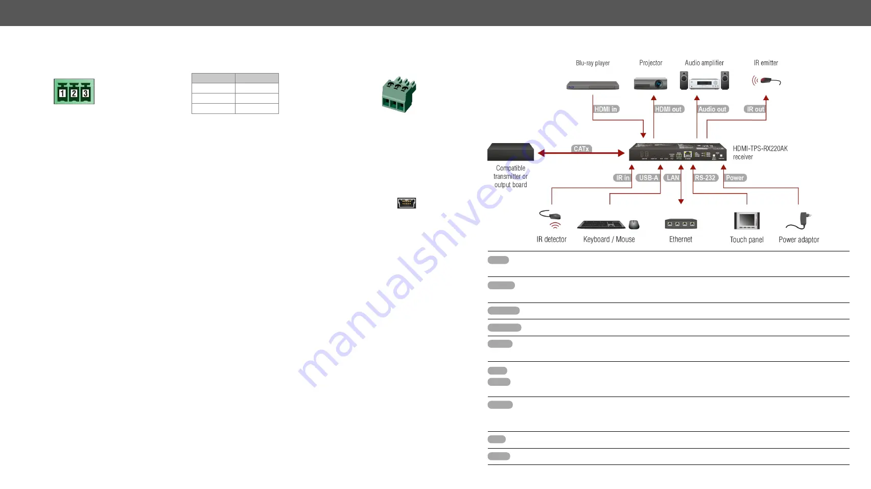 Lightware HDMI-TPS-RX220AK Скачать руководство пользователя страница 19