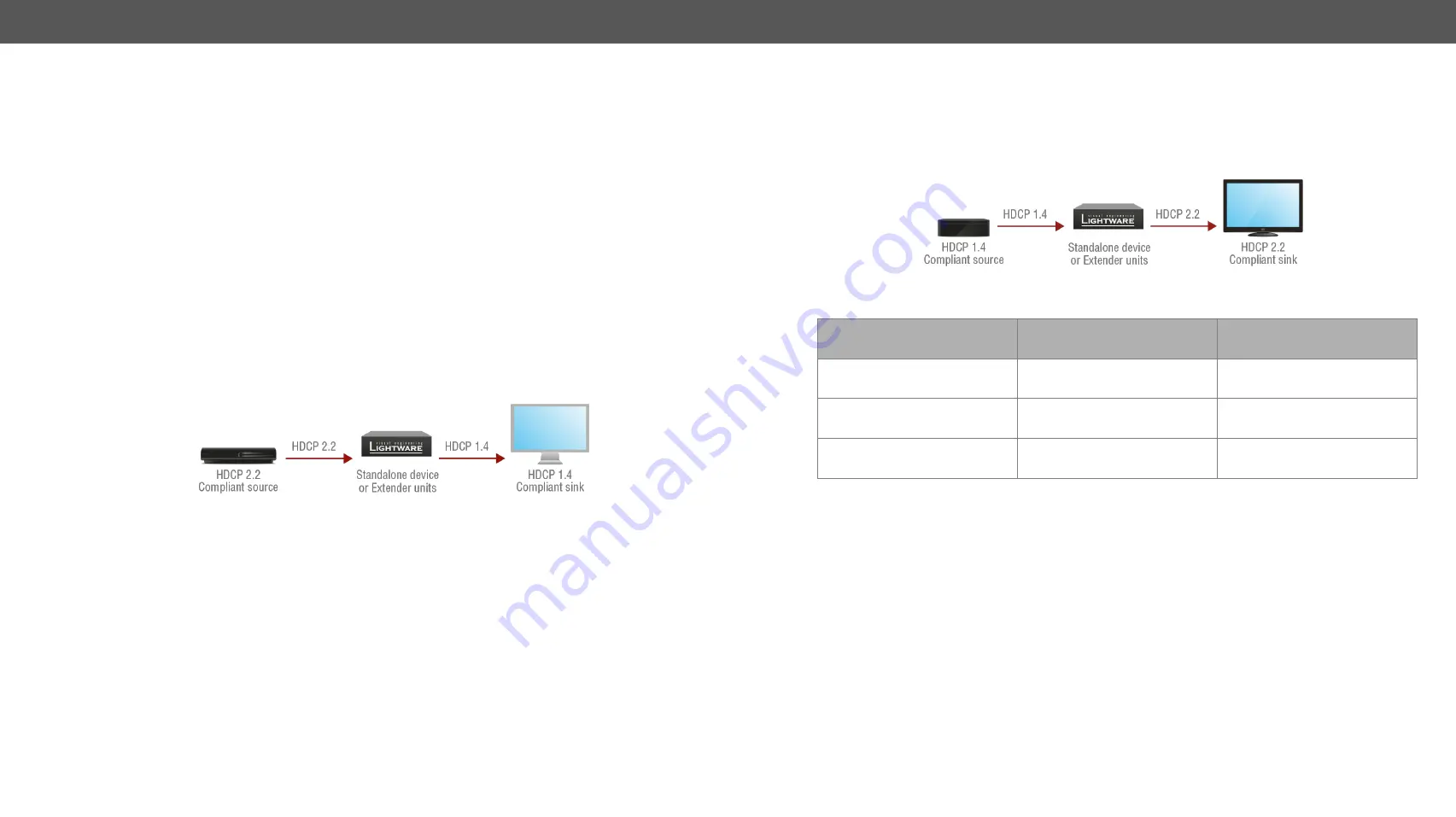 Lightware HDMI-TPS-RX220AK User Manual Download Page 107