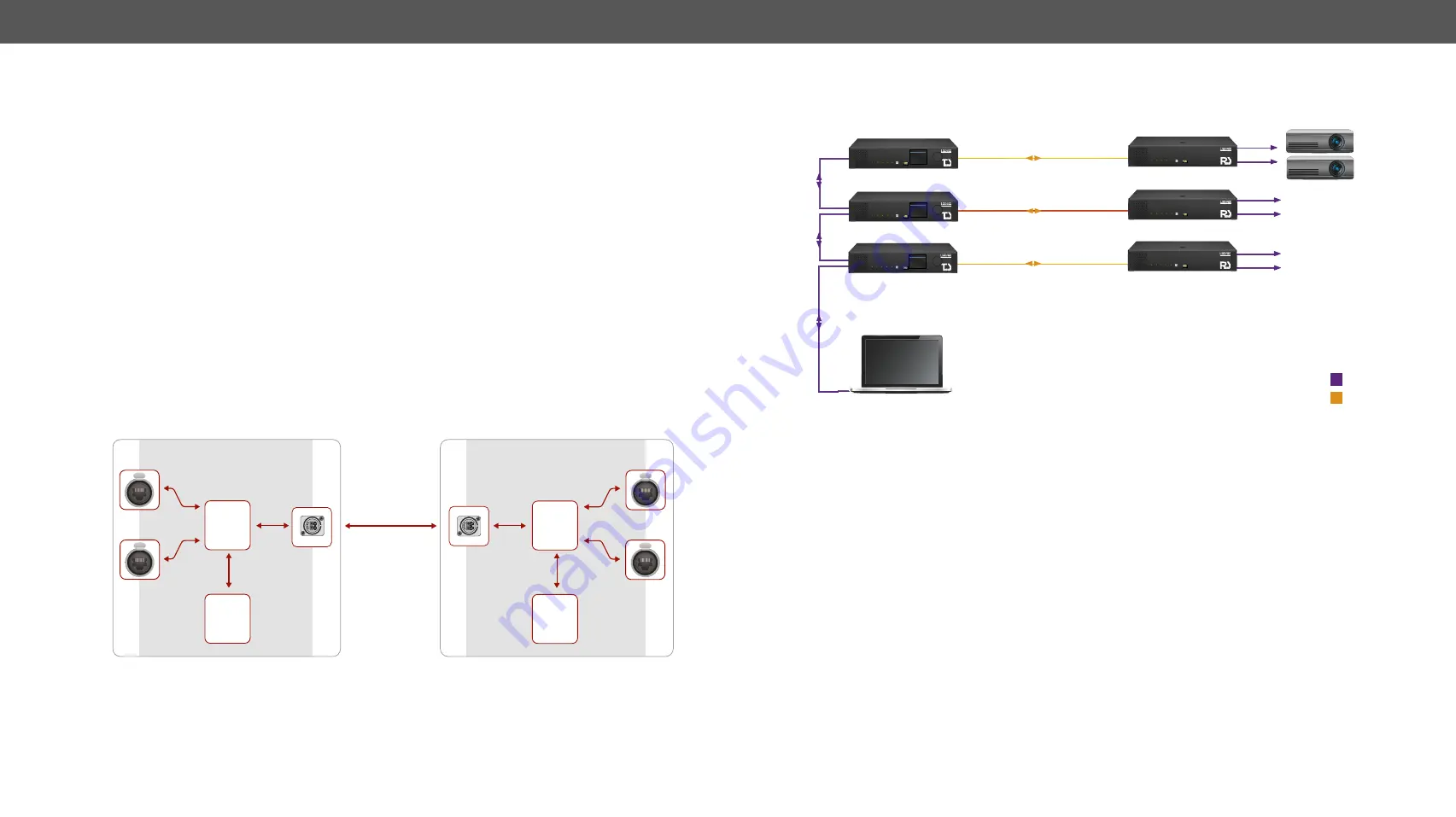 Lightware HDMI20-OPTC-RX220-Pro Скачать руководство пользователя страница 17