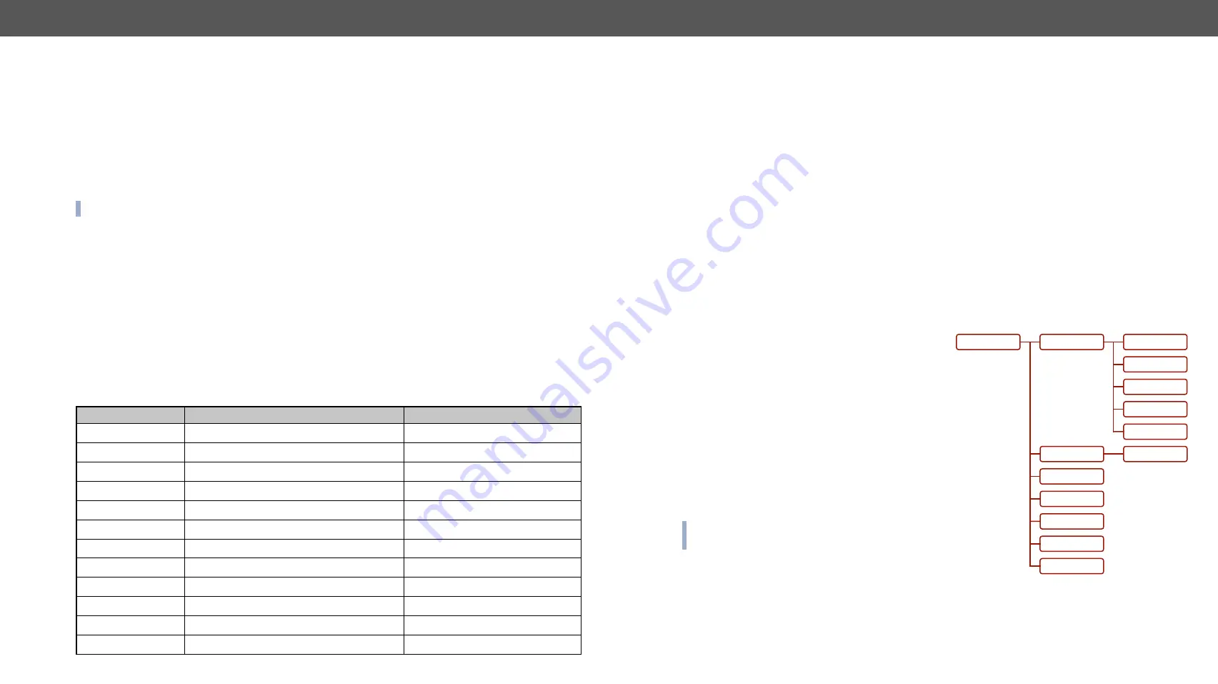 Lightware MODEX-F15-OPTM-RX Скачать руководство пользователя страница 51