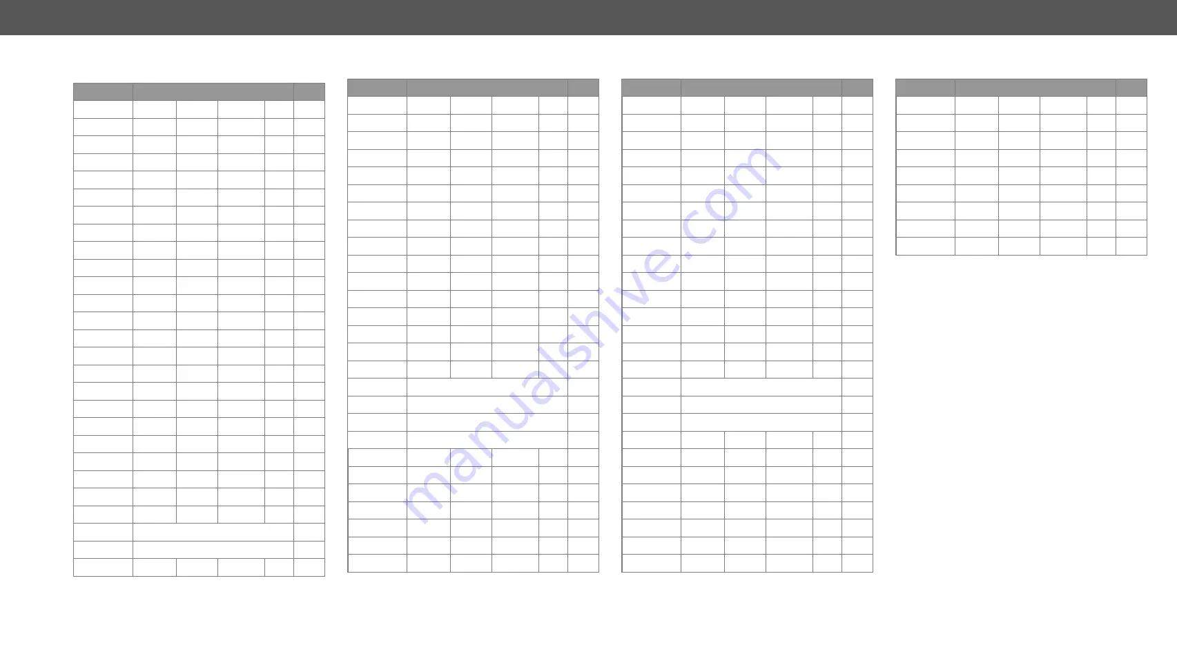 Lightware MODEX-F15-OPTM-RX User Manual Download Page 94