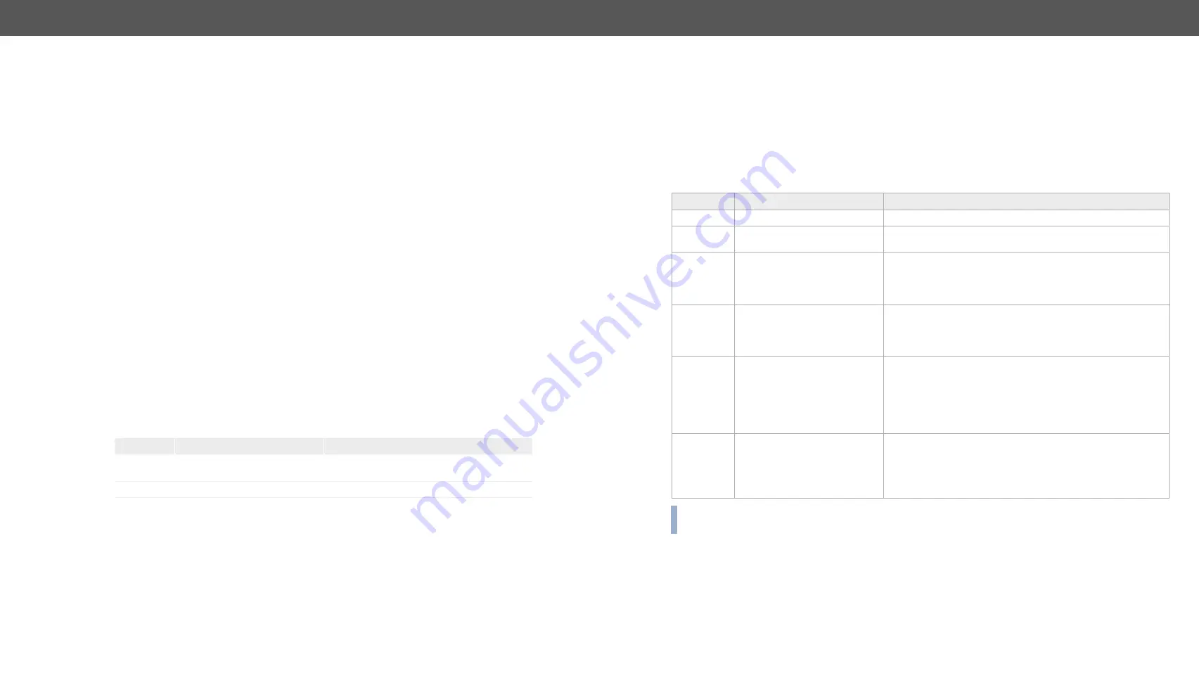 Lightware MX-FR17 Скачать руководство пользователя страница 139