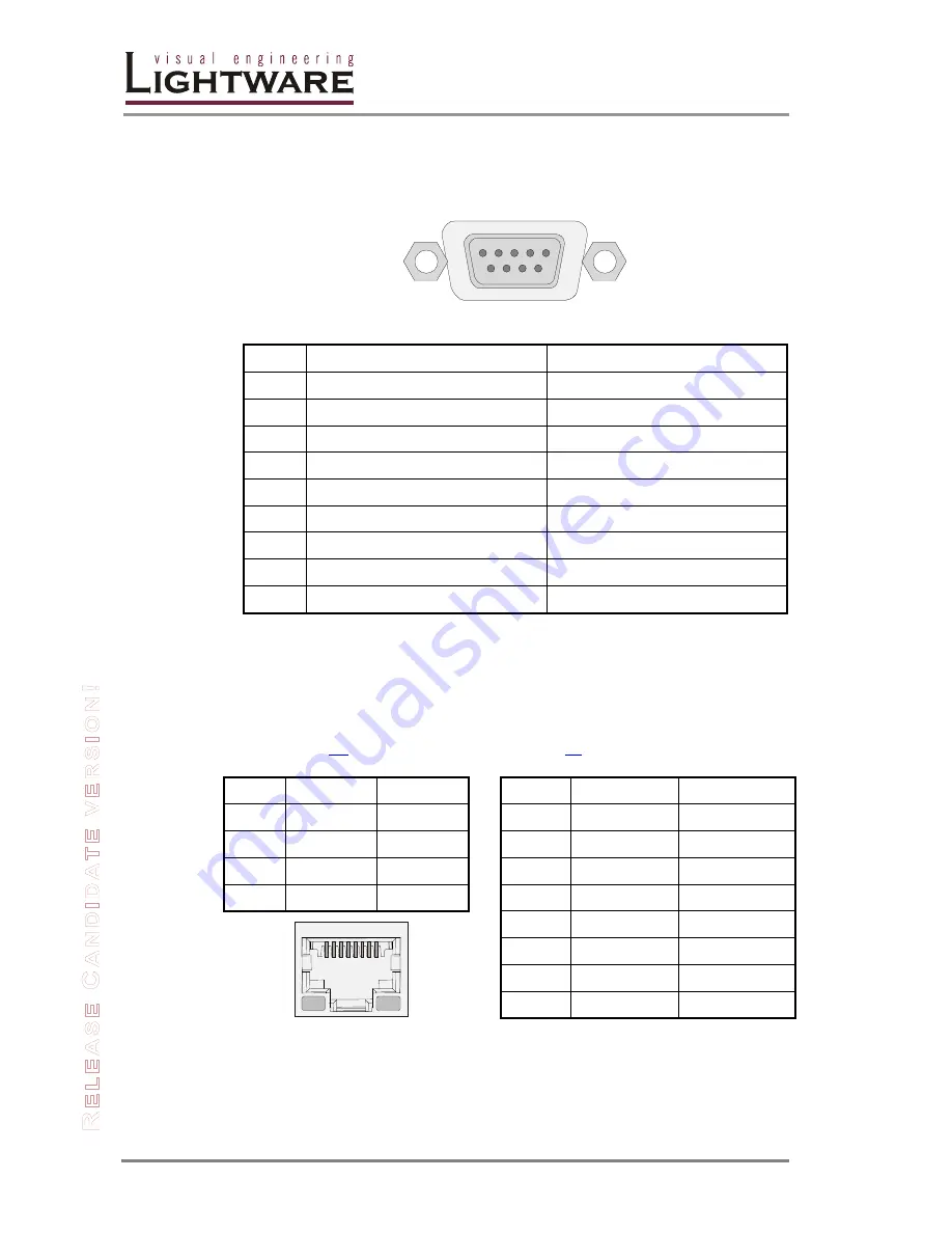 Lightware MX12x12DVI-Slim Скачать руководство пользователя страница 18