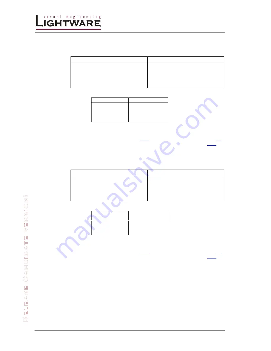 Lightware MX12x12DVI-Slim User Manual Download Page 56