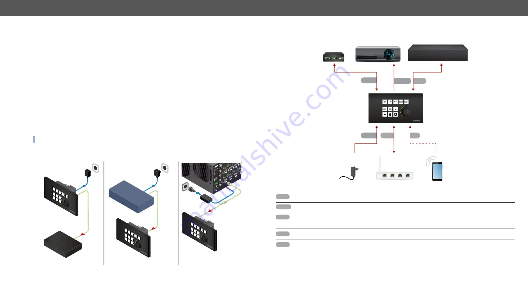 Lightware RAP-B511-EU-K User Manual Download Page 13