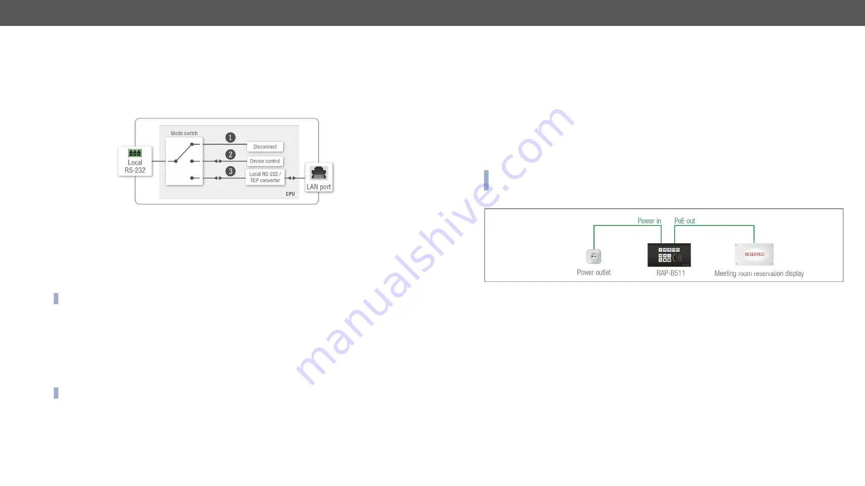 Lightware RAP-B511-EU User Manual Download Page 29