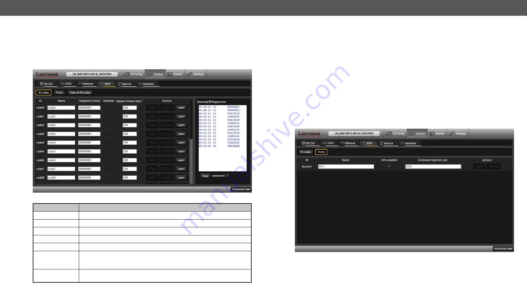 Lightware RAP-B511-EU User Manual Download Page 43