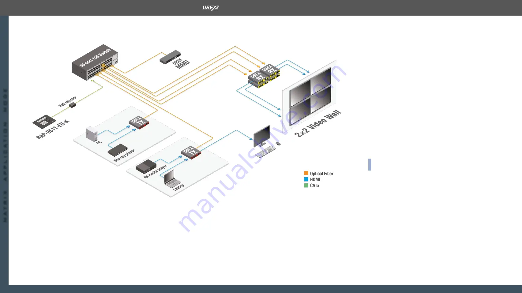 Lightware UBEX-MMU-X200 User Manual Download Page 18