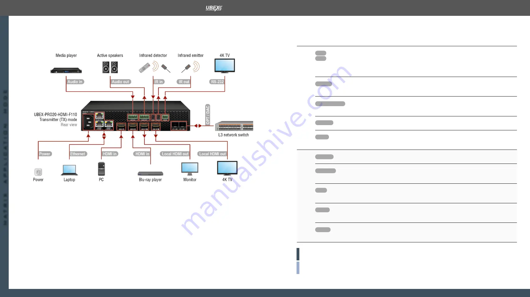 Lightware UBEX-MMU-X200 Скачать руководство пользователя страница 40