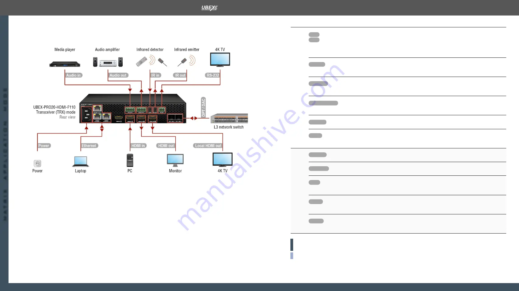 Lightware UBEX-MMU-X200 User Manual Download Page 42