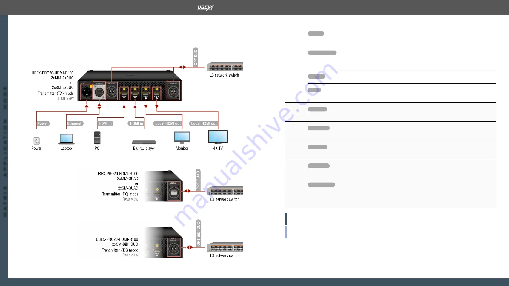 Lightware UBEX-MMU-X200 Скачать руководство пользователя страница 43