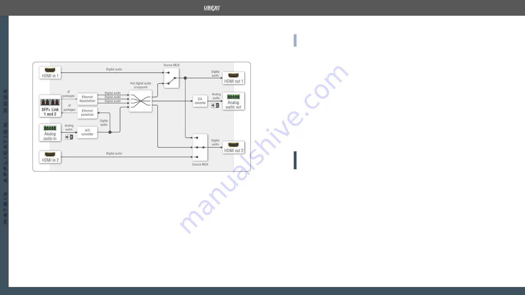 Lightware UBEX-MMU-X200 User Manual Download Page 73