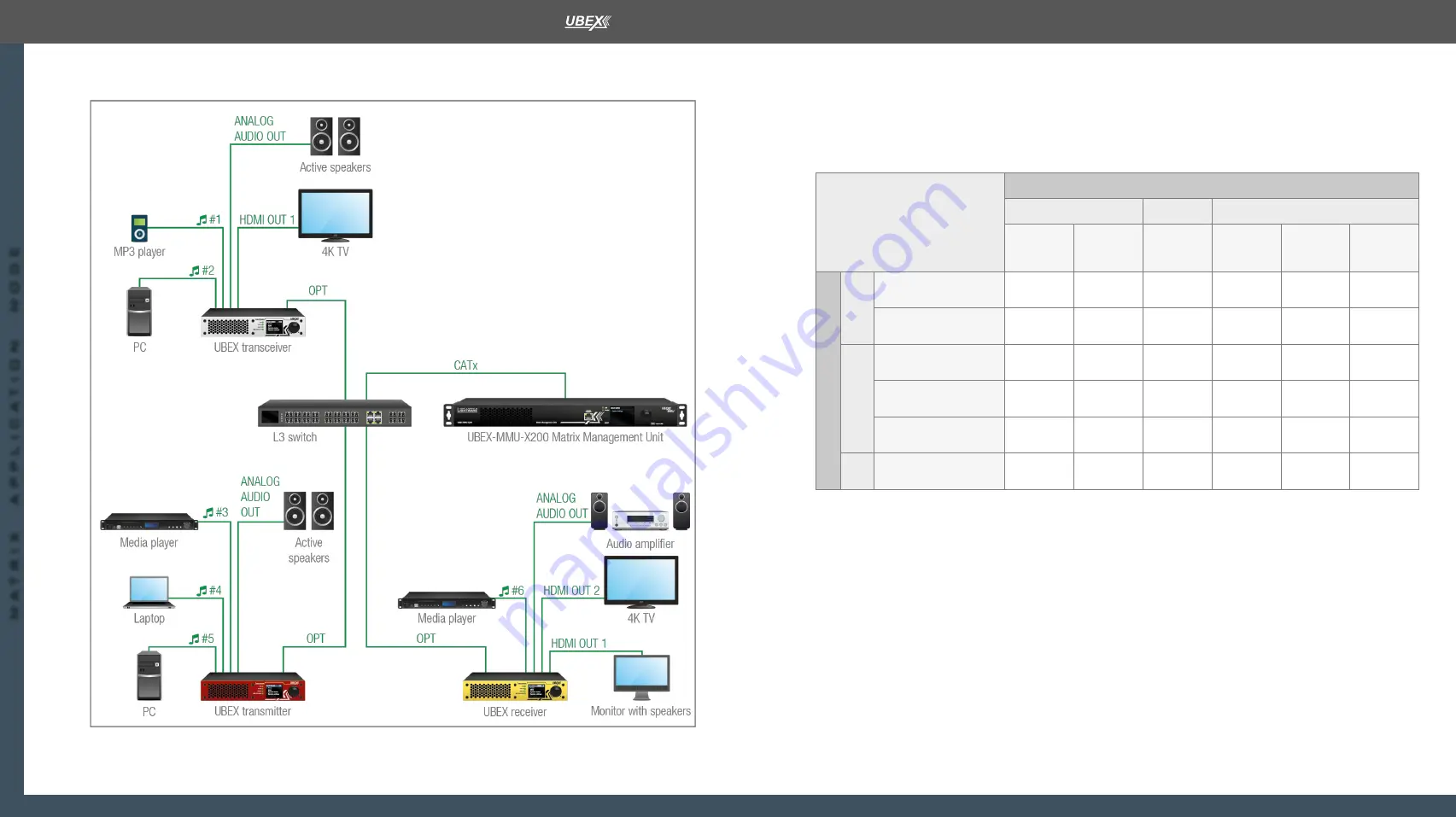 Lightware UBEX-MMU-X200 User Manual Download Page 75