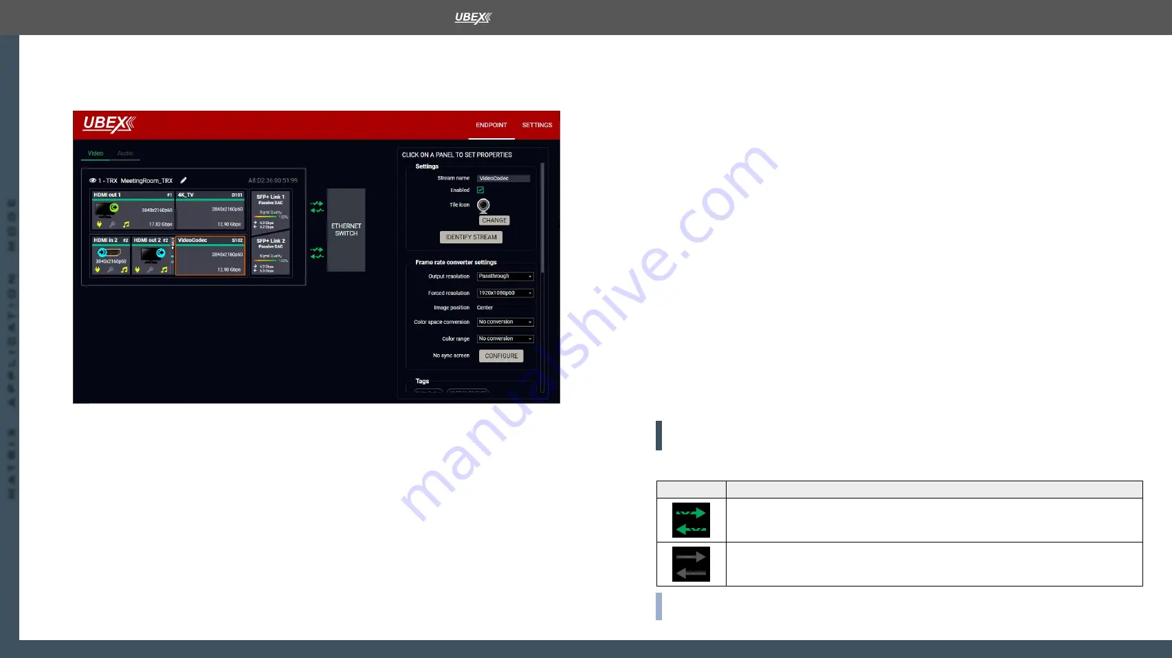 Lightware UBEX-MMU-X200 Скачать руководство пользователя страница 110