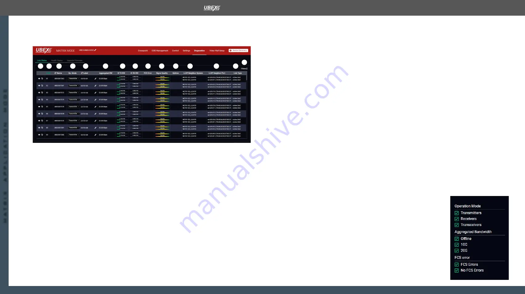 Lightware UBEX-MMU-X200 Скачать руководство пользователя страница 122