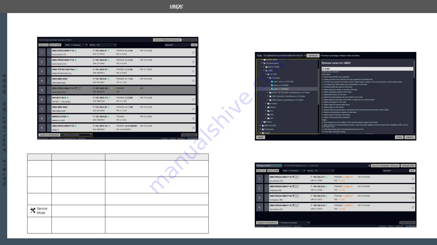 Lightware UBEX-MMU-X200 User Manual Download Page 205