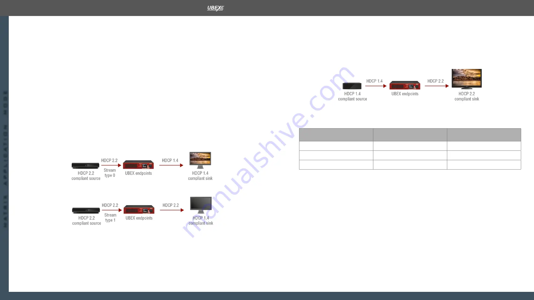 Lightware UBEX-MMU-X200 User Manual Download Page 215