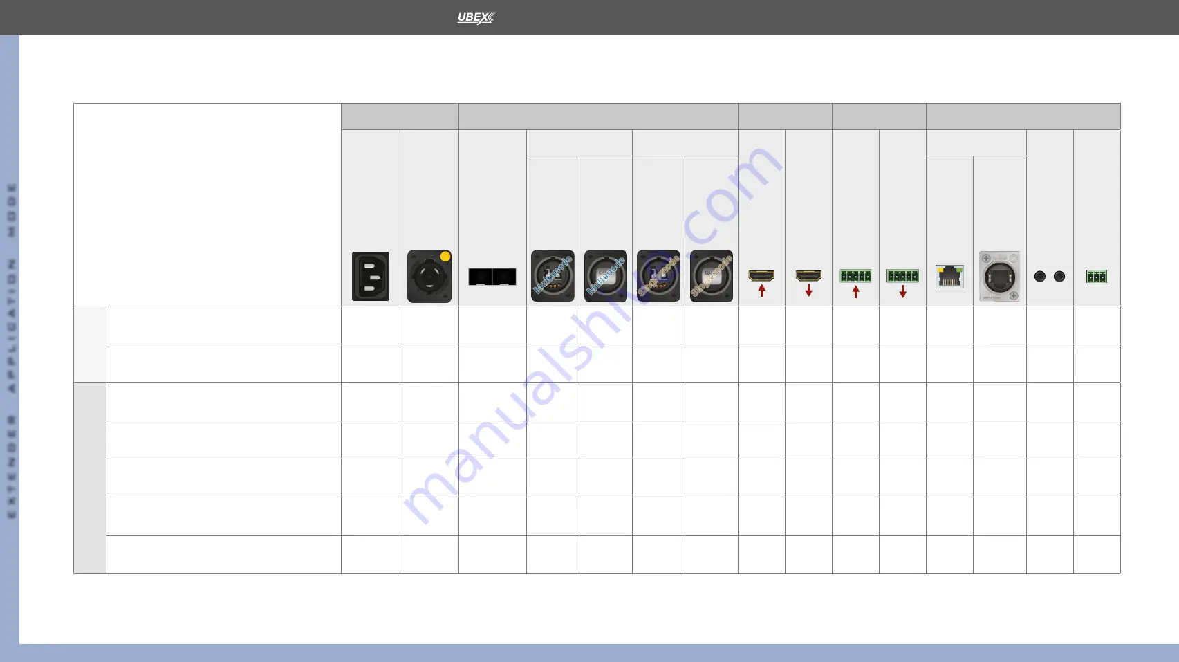 Lightware UBEX-PRO20-HDMI-F100 User Manual Download Page 13