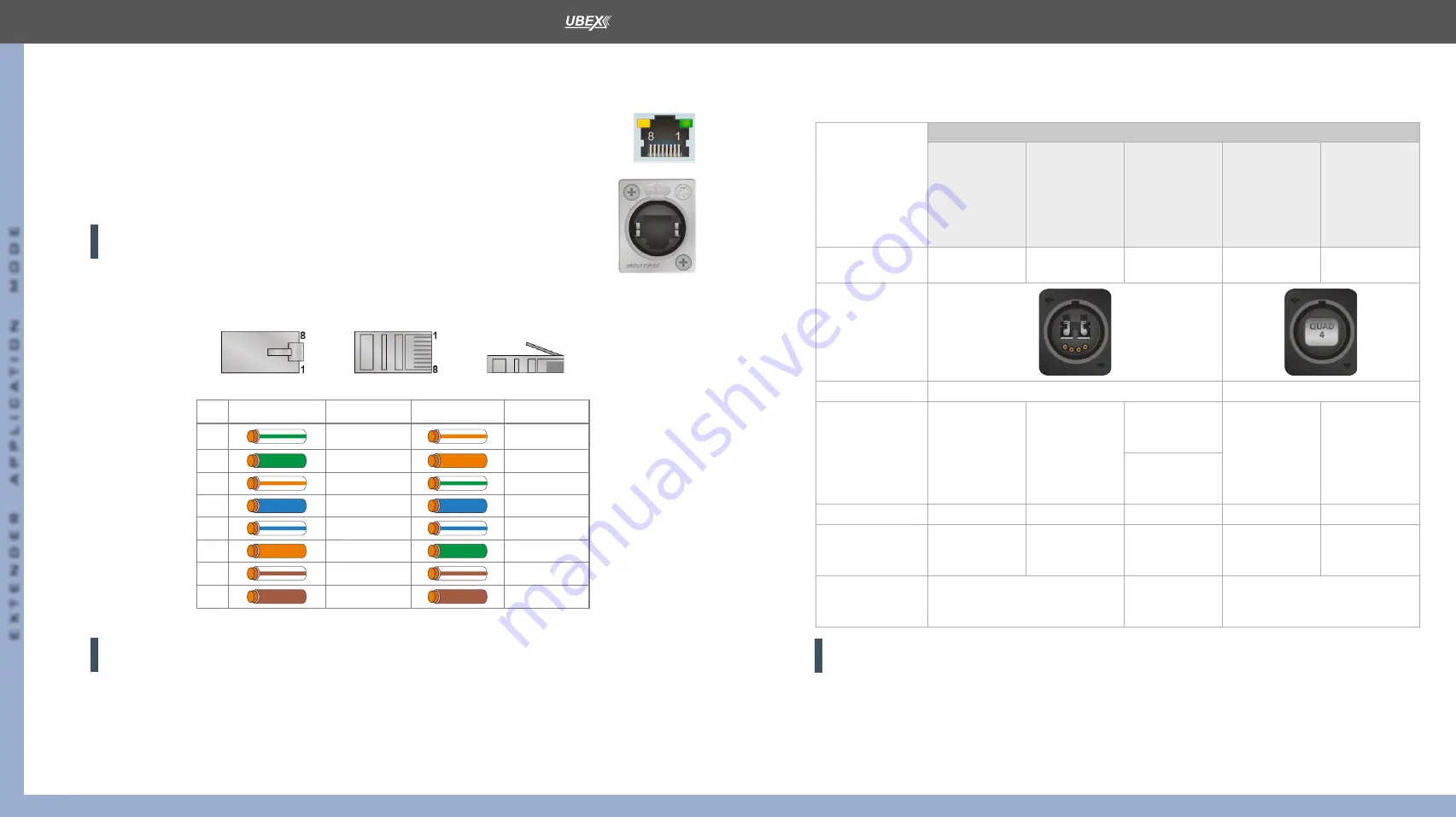 Lightware UBEX-PRO20-HDMI-F100 User Manual Download Page 35