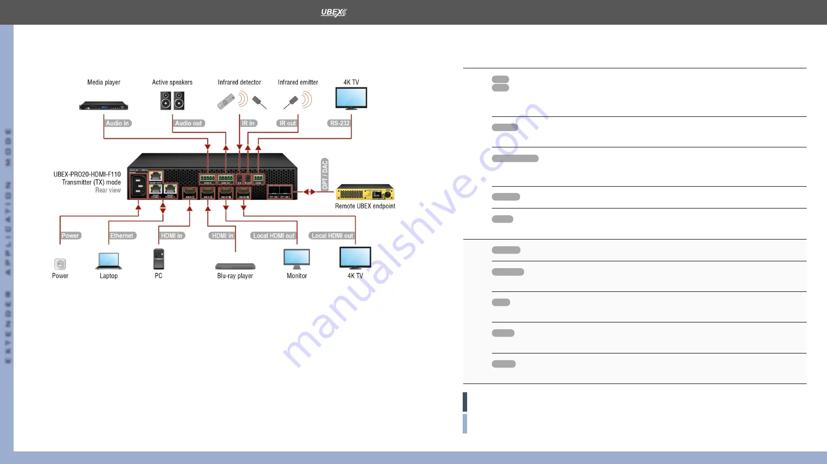 Lightware UBEX-PRO20-HDMI-F100 Скачать руководство пользователя страница 37