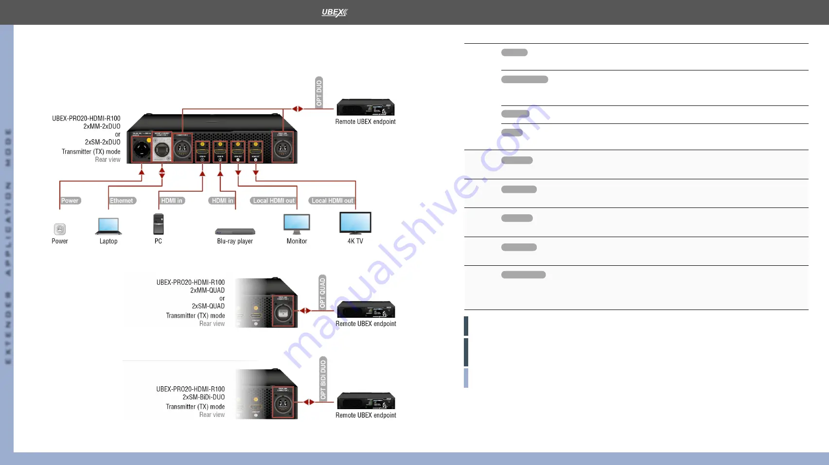 Lightware UBEX-PRO20-HDMI-F100 User Manual Download Page 40