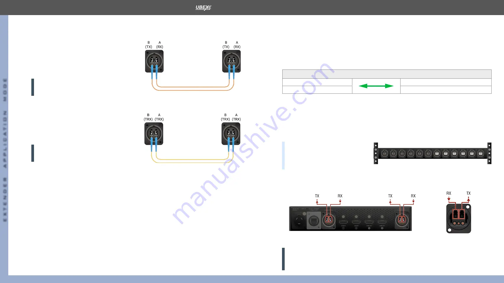 Lightware UBEX-PRO20-HDMI-F100 User Manual Download Page 44