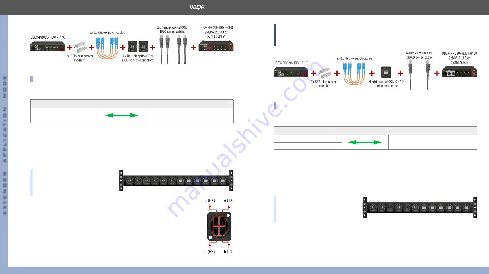 Lightware UBEX-PRO20-HDMI-F100 User Manual Download Page 45