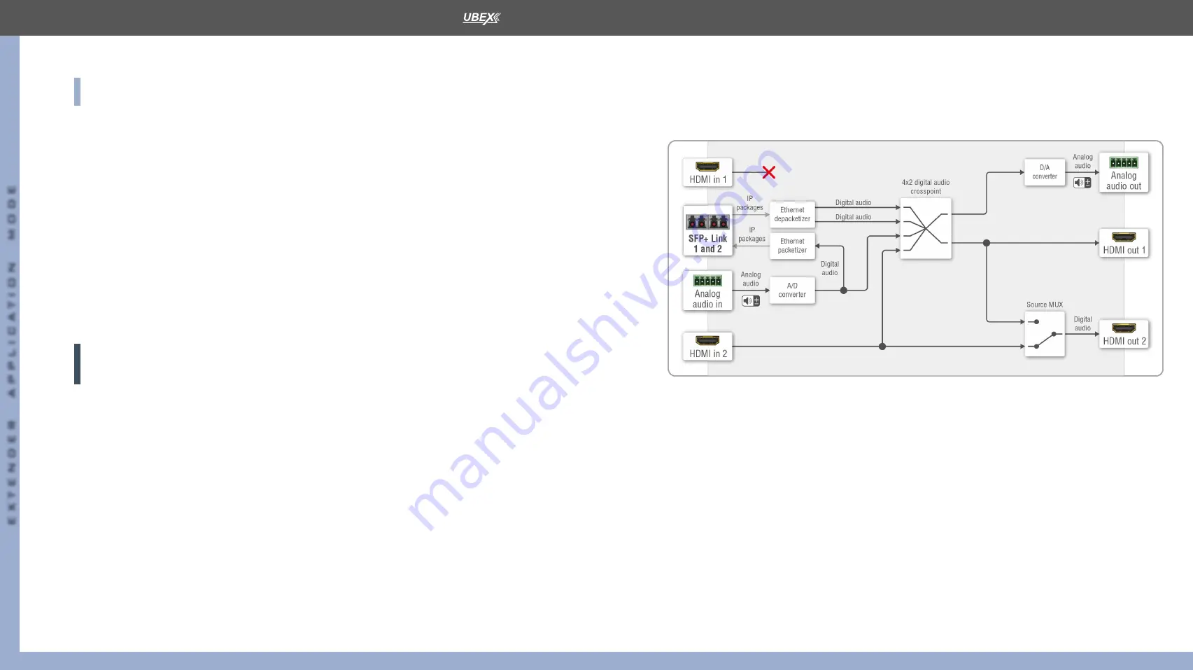 Lightware UBEX-PRO20-HDMI-F100 User Manual Download Page 62