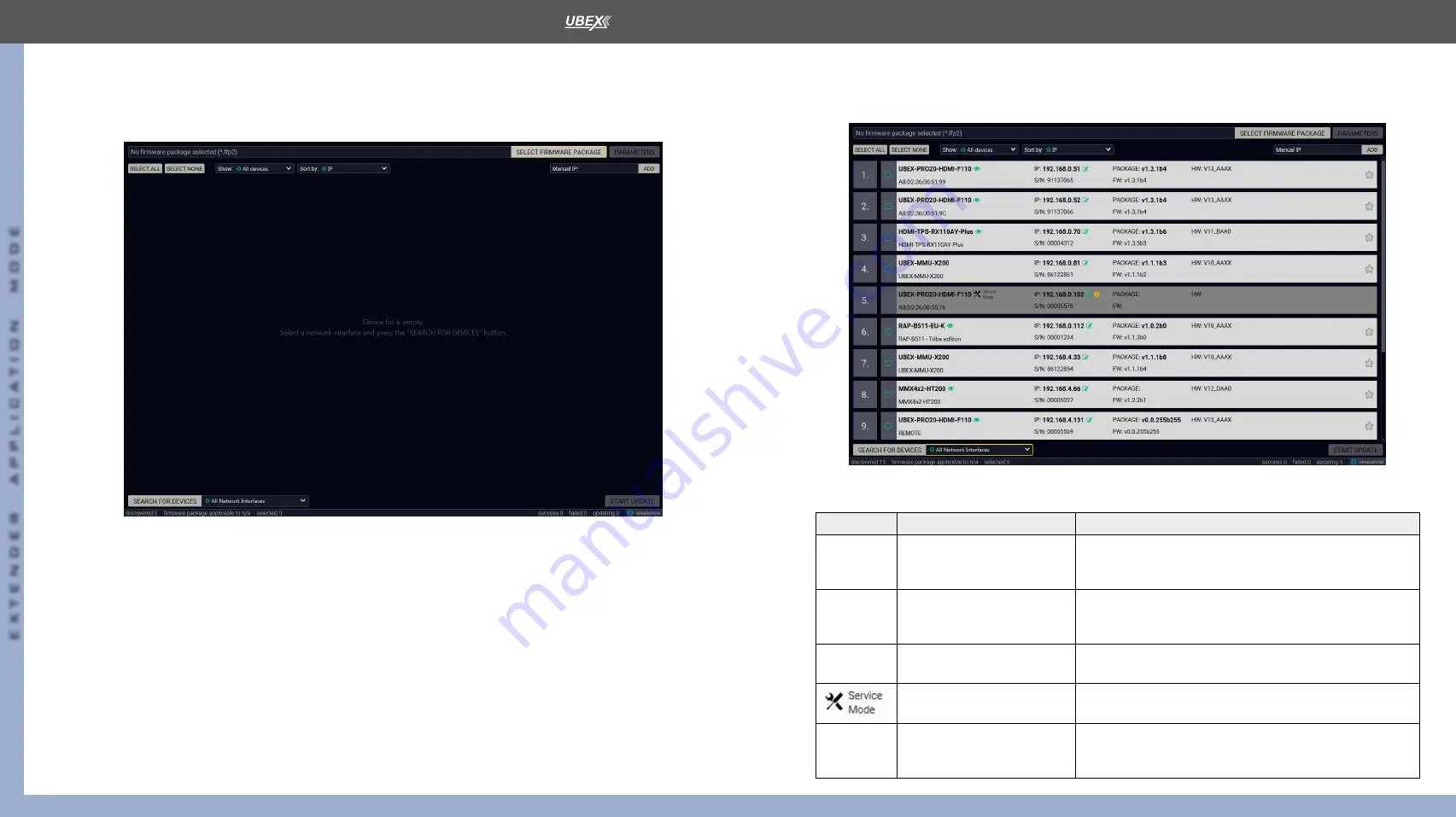 Lightware UBEX-PRO20-HDMI-F100 User Manual Download Page 138