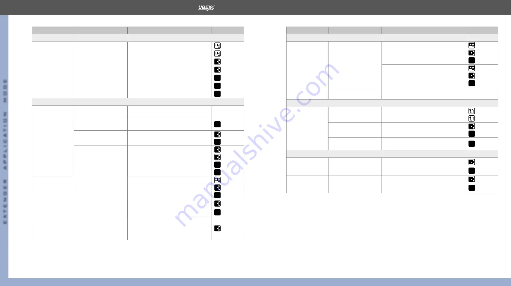 Lightware UBEX-PRO20-HDMI-F100 User Manual Download Page 144