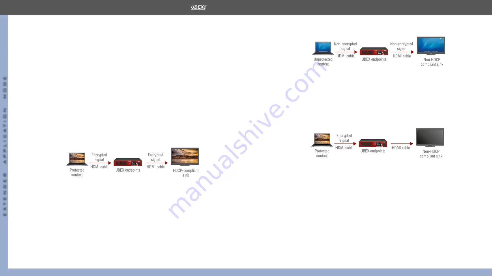 Lightware UBEX-PRO20-HDMI-F100 User Manual Download Page 148