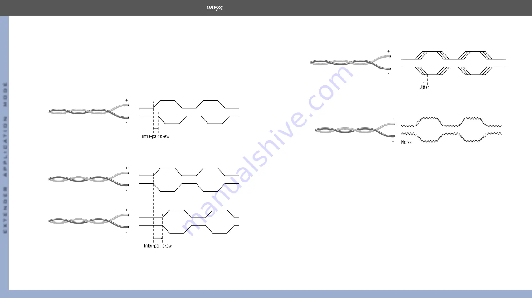 Lightware UBEX-PRO20-HDMI-F100 User Manual Download Page 150