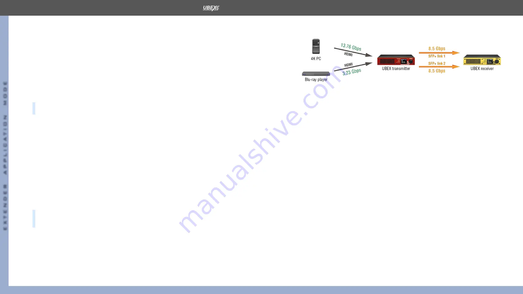 Lightware UBEX-PRO20-HDMI-F100 User Manual Download Page 151