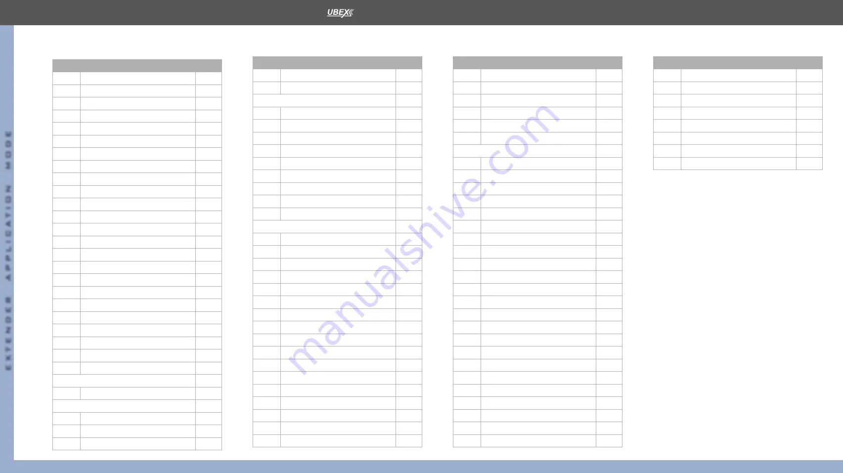 Lightware UBEX-PRO20-HDMI-F100 User Manual Download Page 176